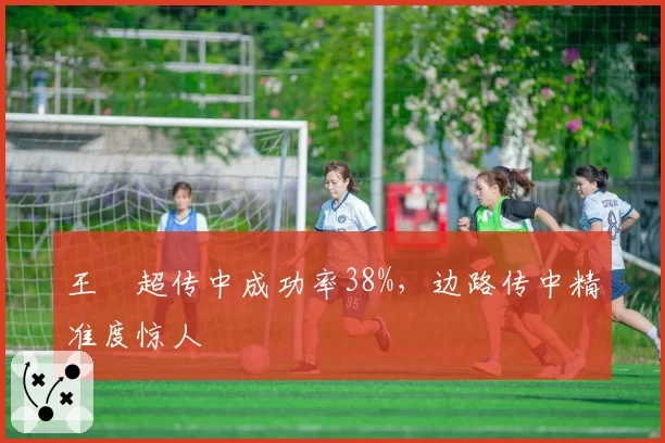 王燊超传中成功率38%，边路传中精准度惊人